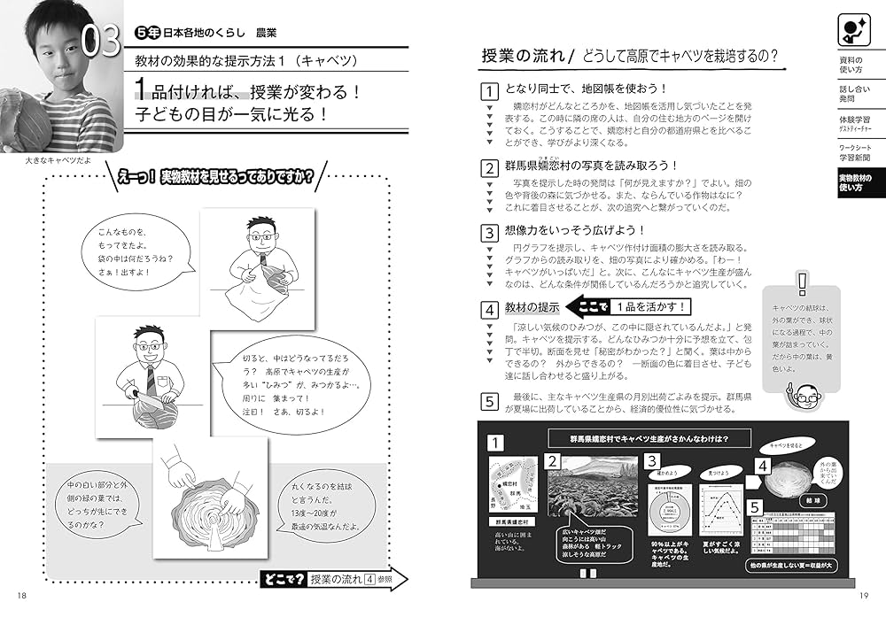 小学校社会科　授業実践集 子どもの好奇心を爆上げする 小学校社会科授業の導入大全：永井